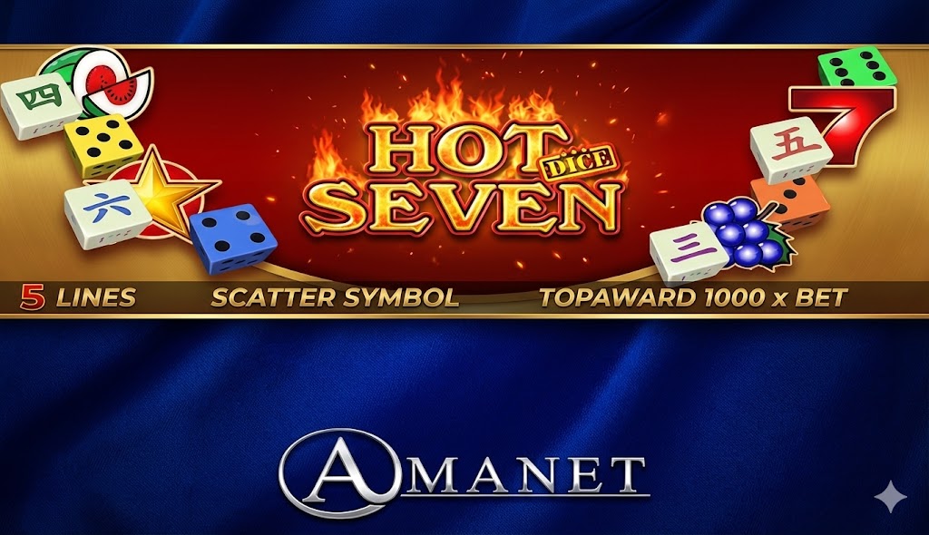 Hot 7 Dice - Play Online Slot Game at GoldenAura Casino